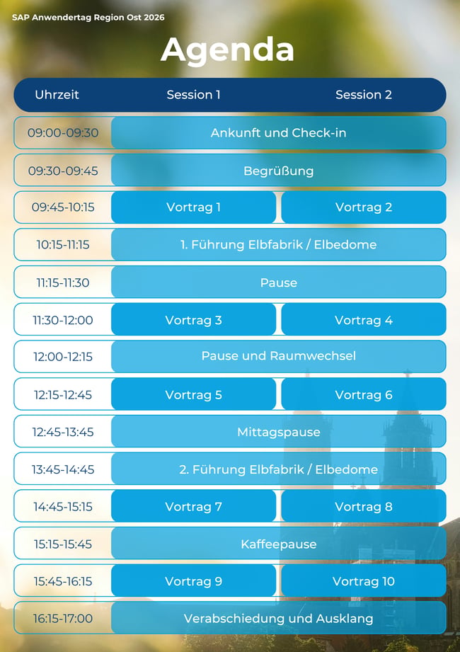 Agenda SAP ANwendertag Ost Agenda SAP ANwendertag Ost